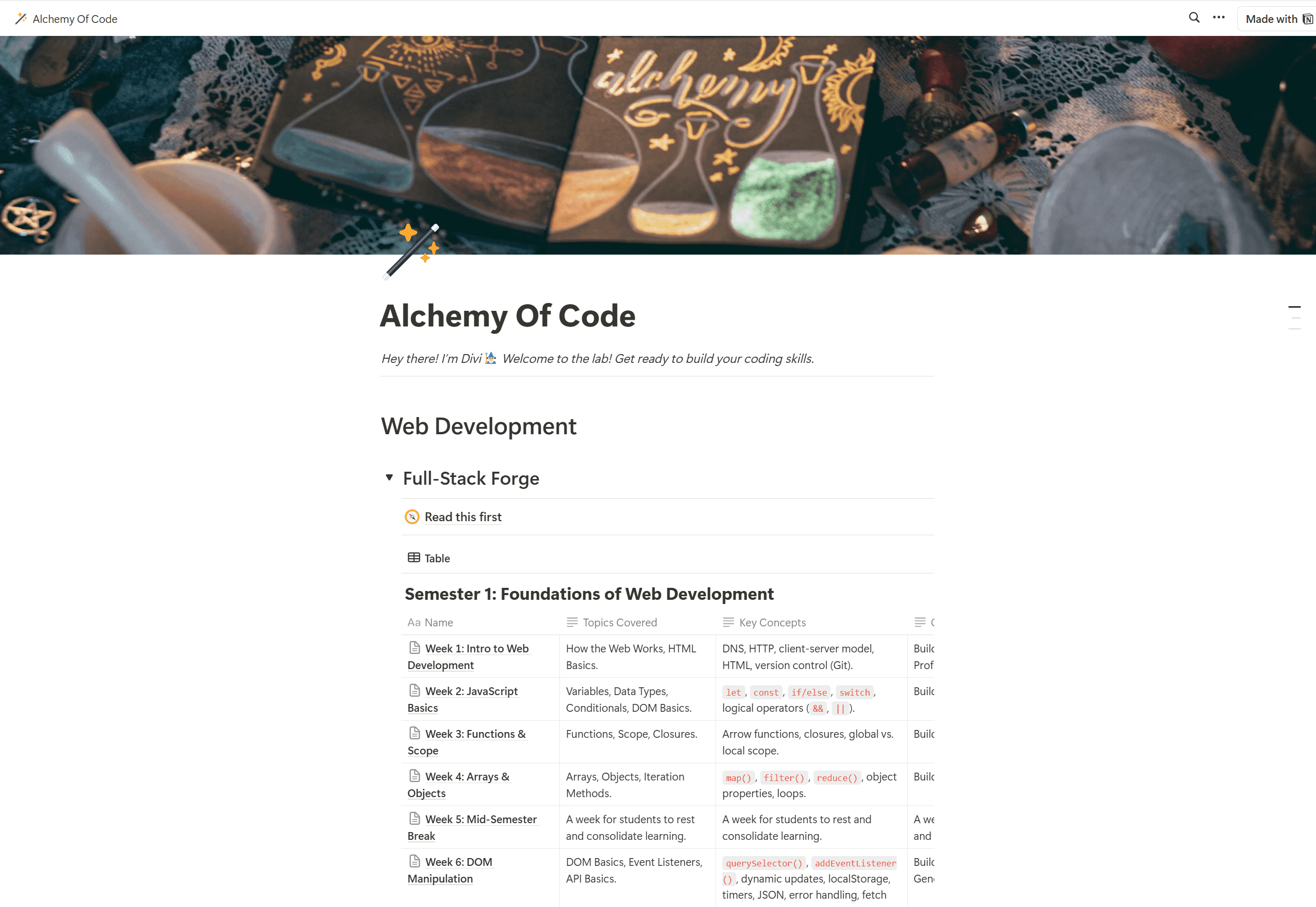 Alchemy Of Code